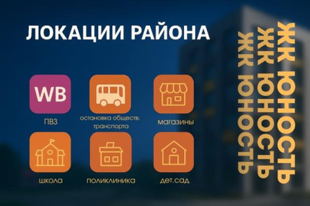 Локации района